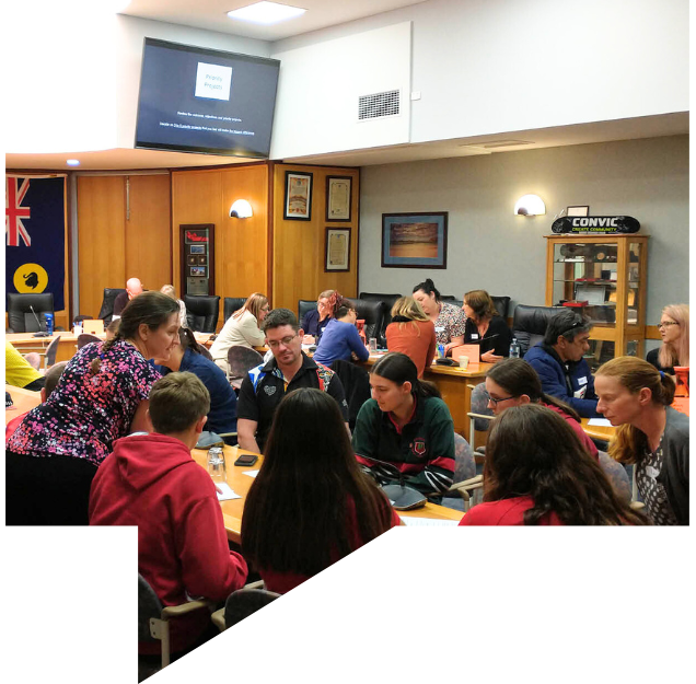 FUTUR Community Workshop